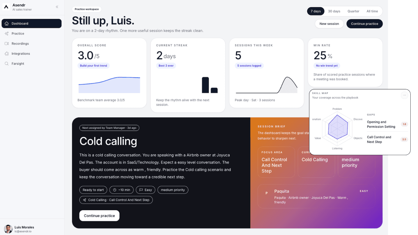 Asendr coaching dashboard