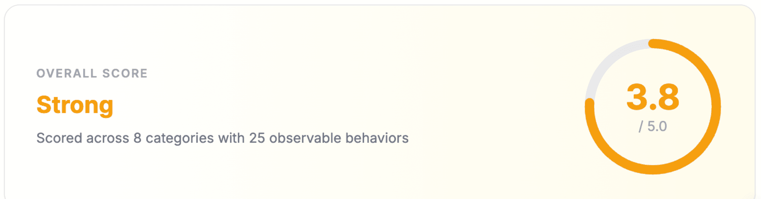Session feedback